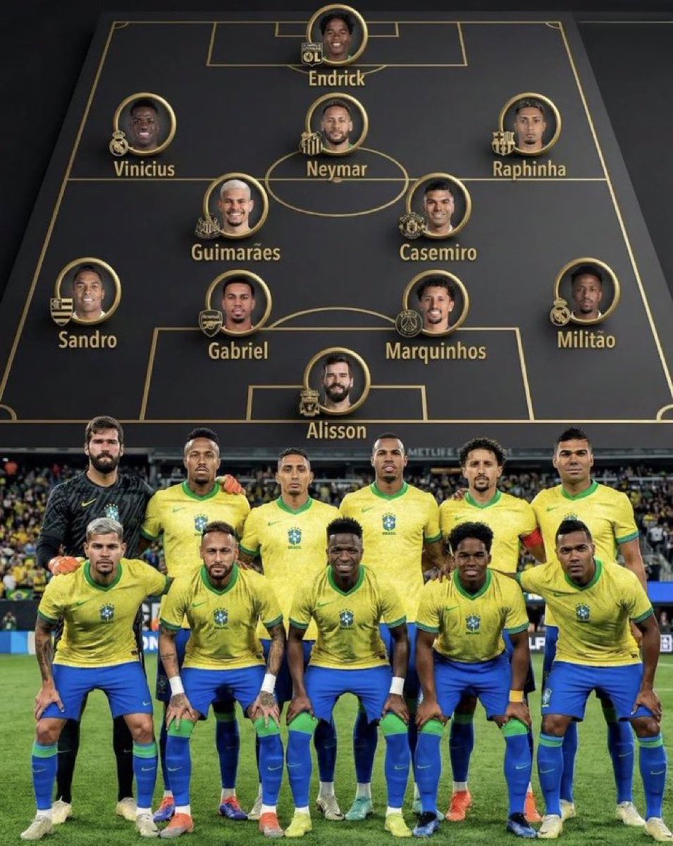 Curiosidades Brasil tweet media