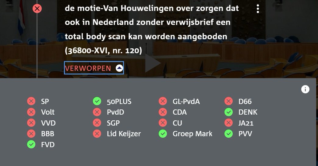 Pepijn van Houwelingen tweet media