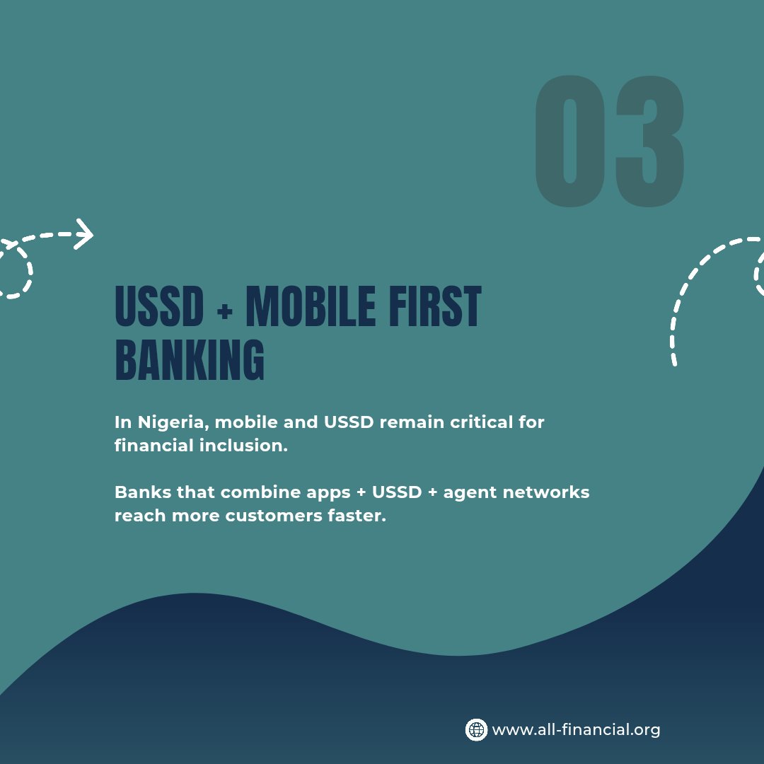 netfusionltd's tweet photo. Microfinance banks are evolving fast in Nigeria.
With millions relying on MFBs for loans &amp; financial services, technology is becoming the real competitive advantage.
Swipe to see 5 tech shifts shaping microfinance banking.
💬 Which upgrade is most urgent? #Asherkine #Netfusion https://t.co/FQxsVhS5kK