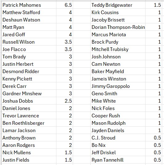Jay Morrison tweet media