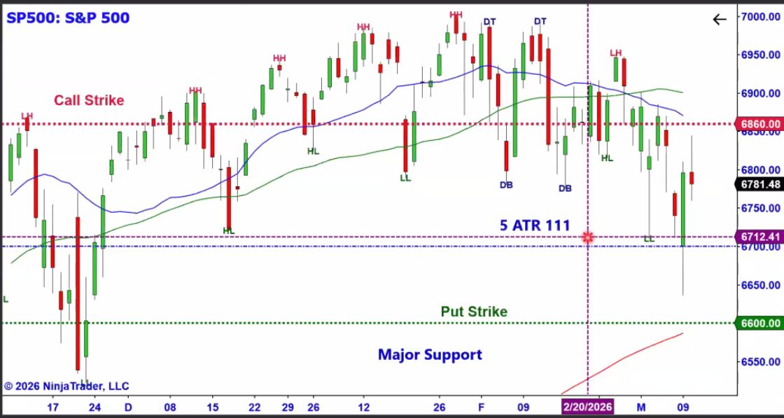 Greg Capra tweet media
