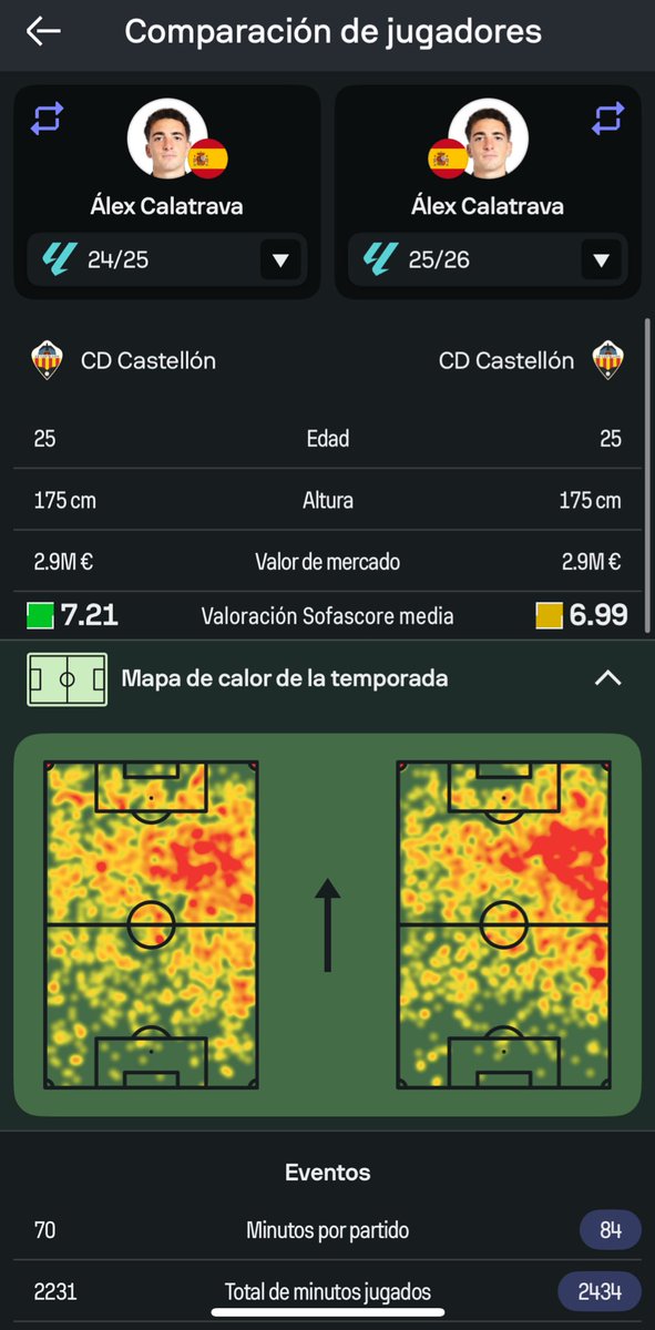 Dani Villalta tweet media