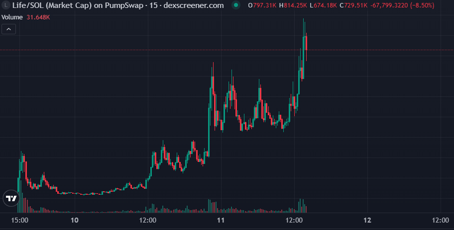 Millennium tweet media