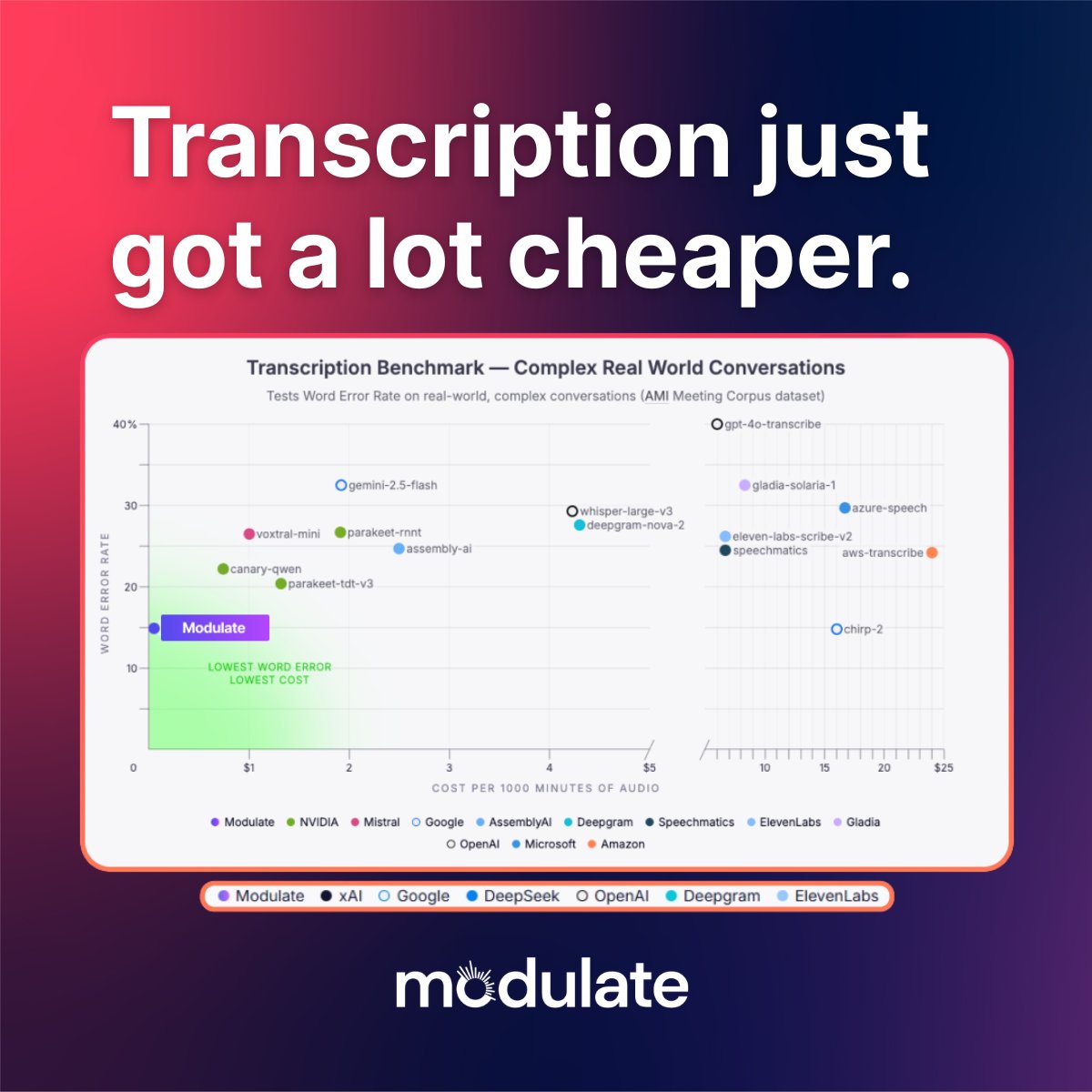 Carter Huffman tweet media