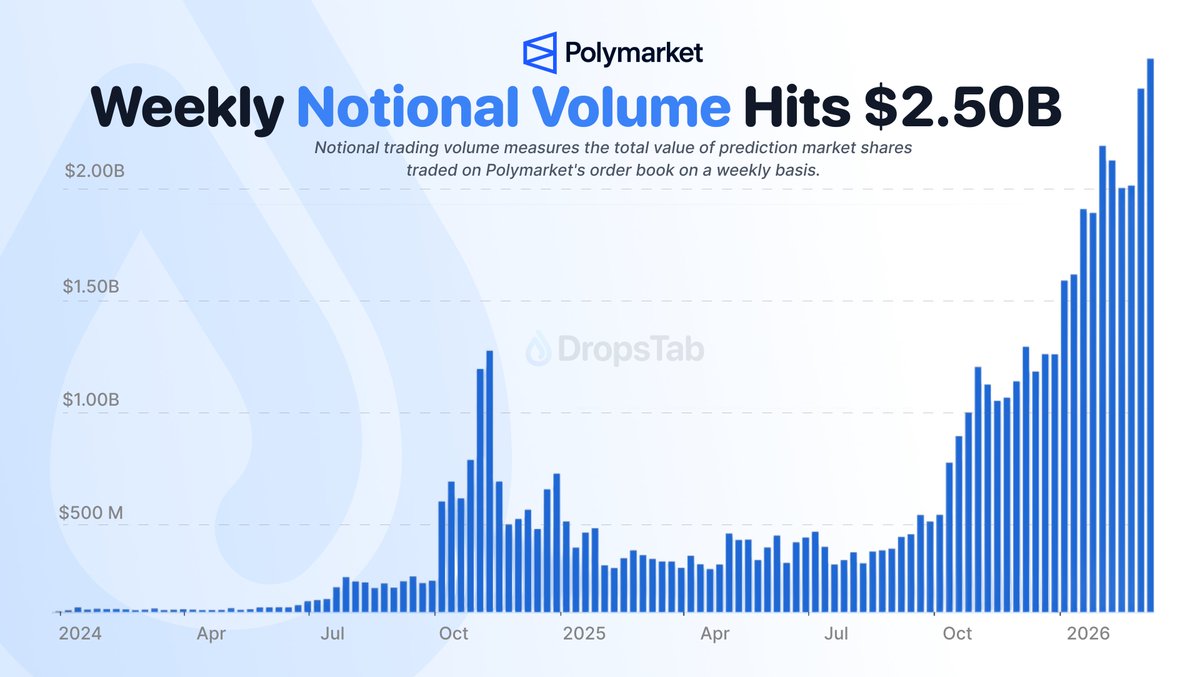 DropsTab tweet media