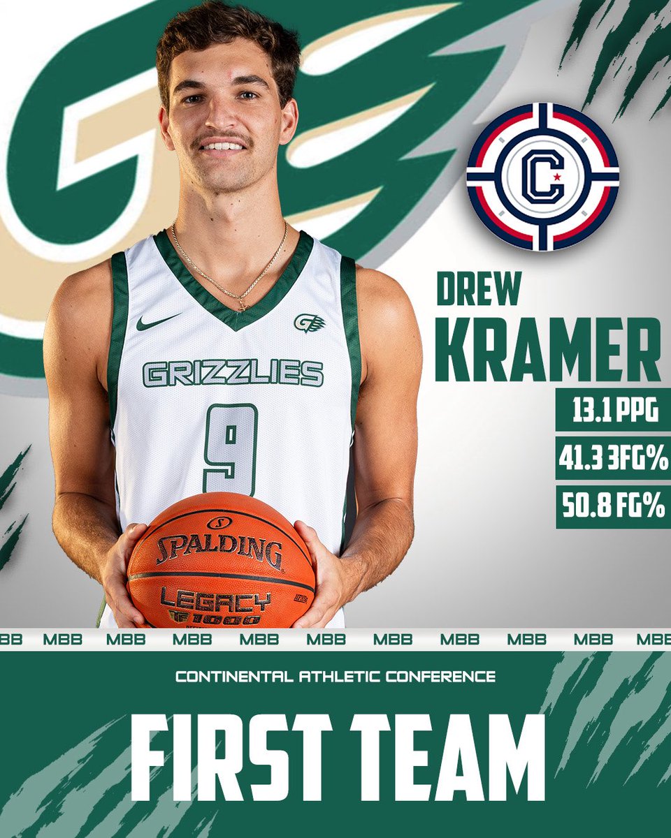 GGC Men's Basketball tweet media