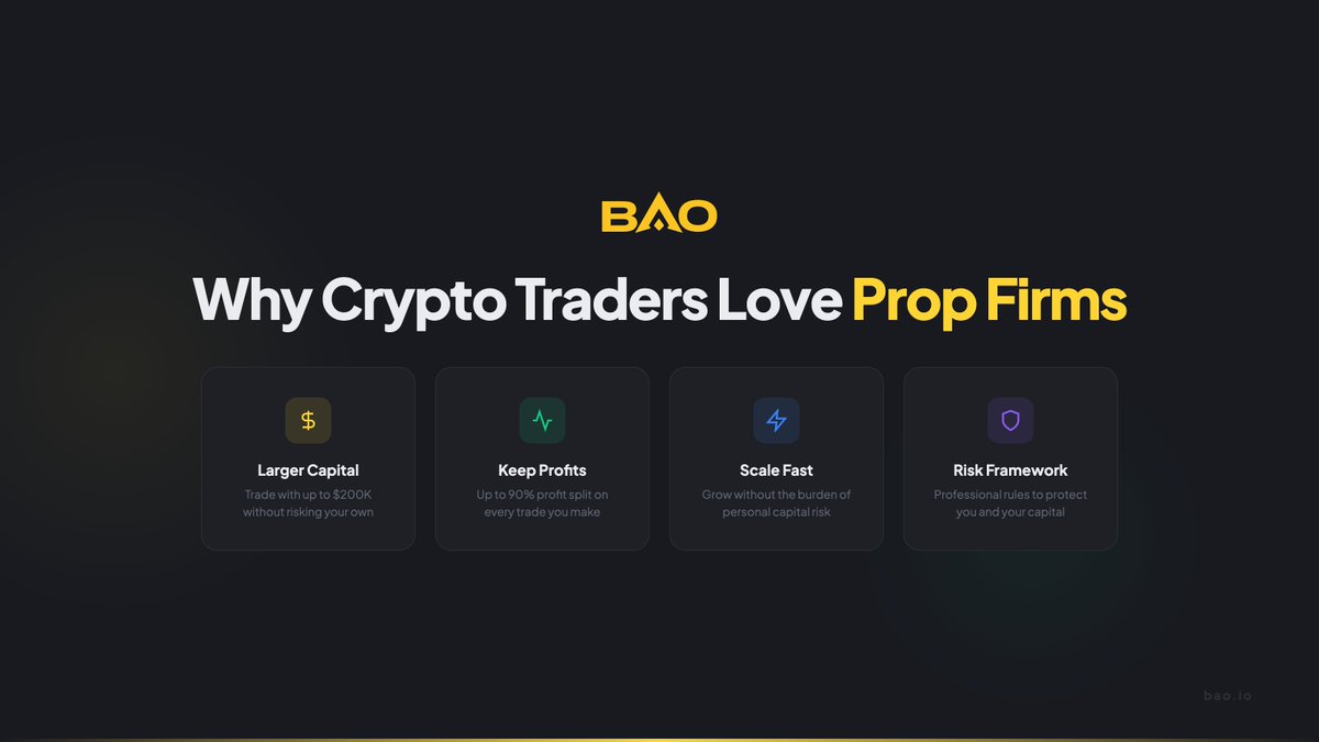 You don’t need a huge account to trade big.

Prop firms give skilled traders access to serious capital, while letting them keep most of the profits.

At Bao Trader:

💰 Up to $200K trading accounts
📈 Up to 90% profit split
🚀 Start from just $9

Your skill. Our capital.
Trade