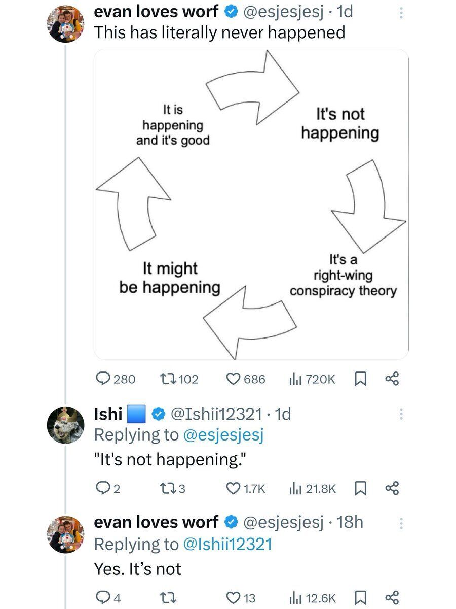 Delusional Takes tweet media