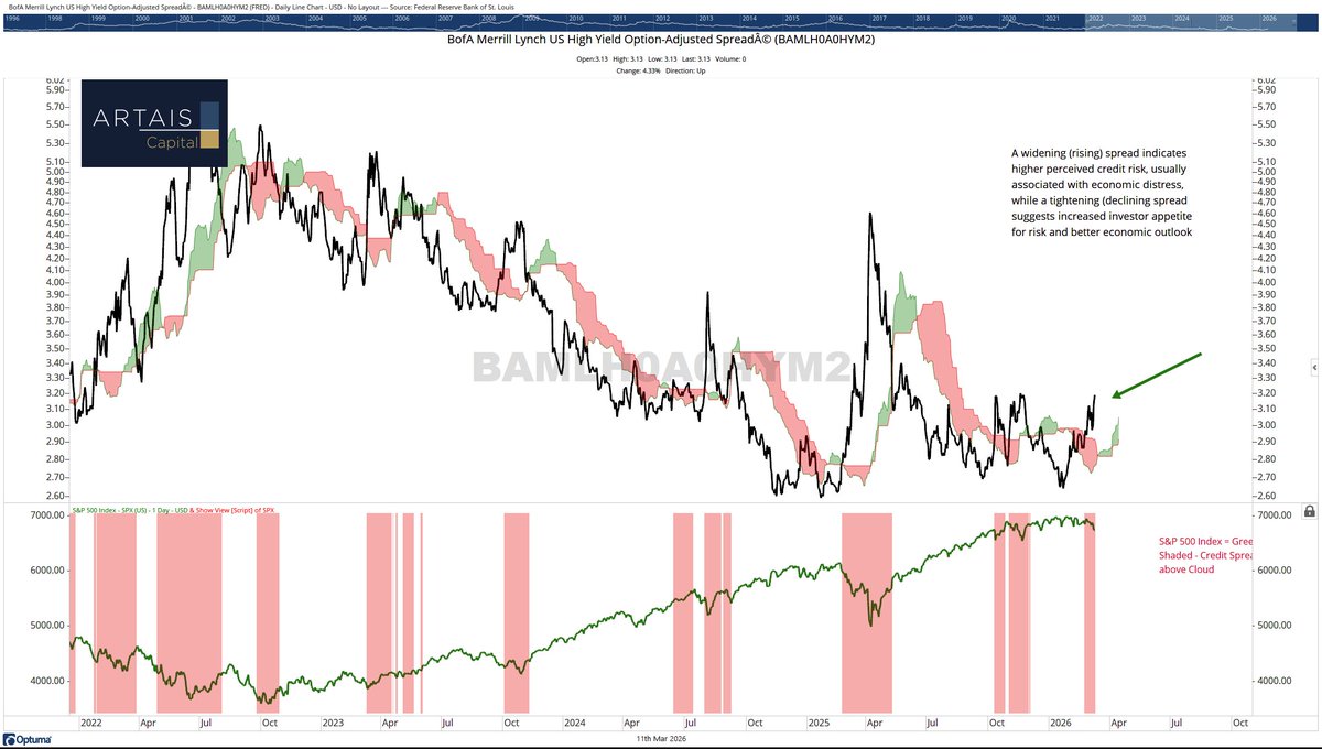 John Rothe, CMT tweet media