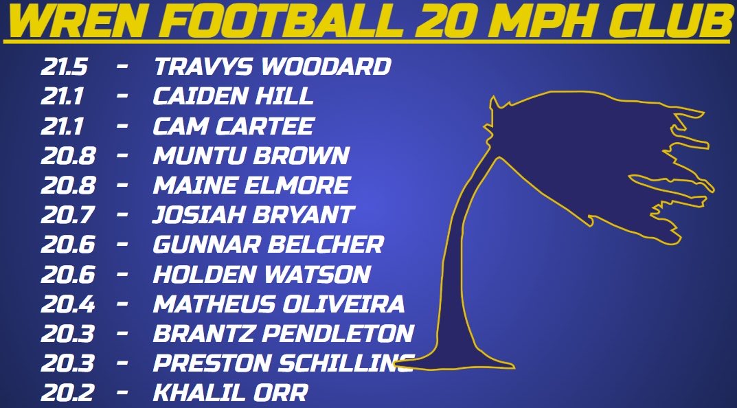 Anthony Frate tweet media