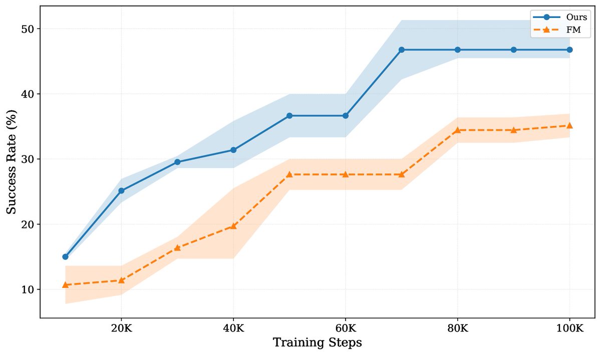 Patrick Esser tweet media