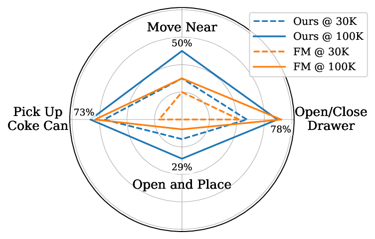 Patrick Esser tweet media