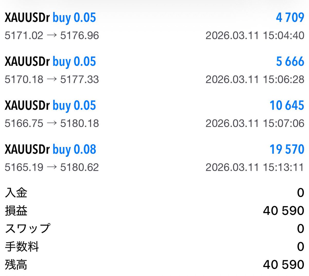 こっちのHFMの口座では今週初トレ‼️
ゴールドロングいただきいいいい🩶

お小遣い4万円‼️
充分じゃ🙂‍↕️

勝ち逃げえええε”ε”ε”(ﾉ* •ω• )ﾉ
