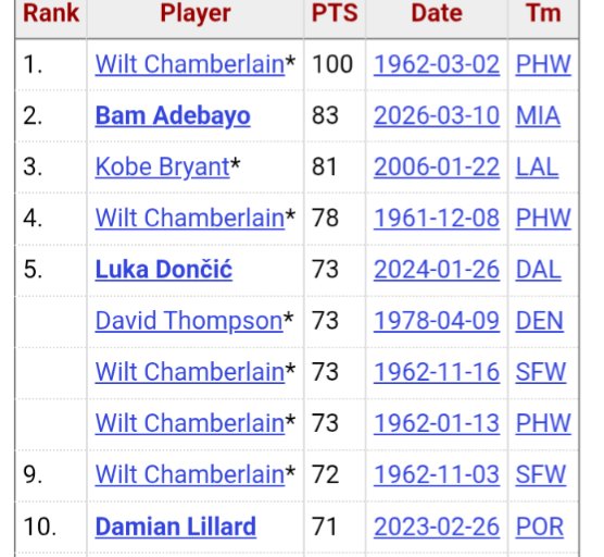 Honduras Volta tweet media