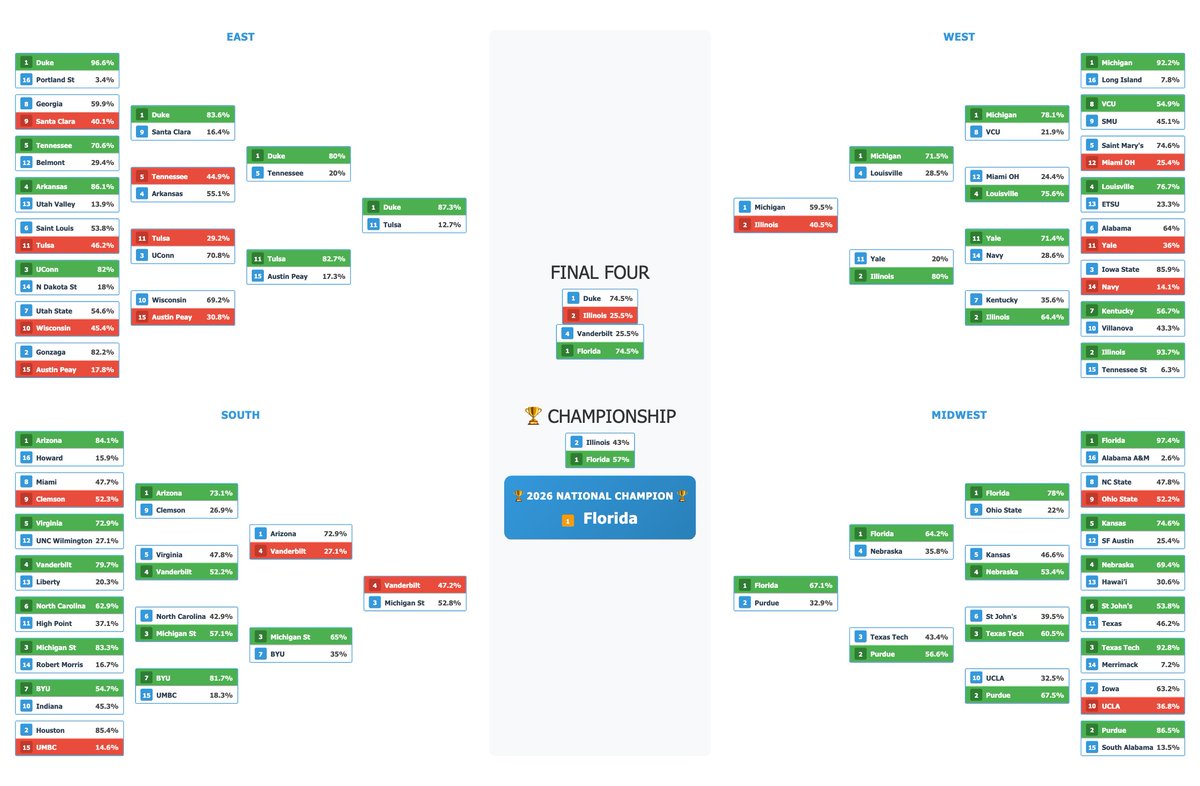 Jeff "Bud" Spicolli tweet media