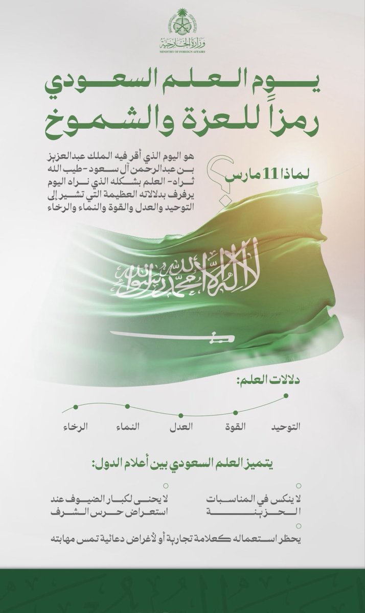Ola3up's tweet photo. العلم السعودي ليس مجرد راية تُرفع، بل رمزٌ لمعانٍ عظيمة
توحيدٌ يجمعنا
وقوةٌ تحمينا
وعدلٌ يرسخ قيمنا
ونماءٌ يبني مستقبلنا
ورخاءٌ يعم وطننا. 🇸🇦

#يوم_العلم السعودي https://t.co/jtBMO6TRHy