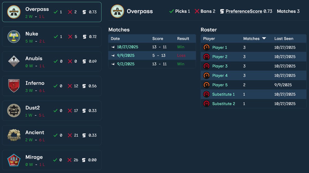 CounterStrat.com tweet media