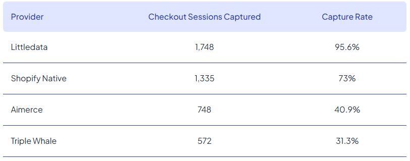 Edward Upton tweet media