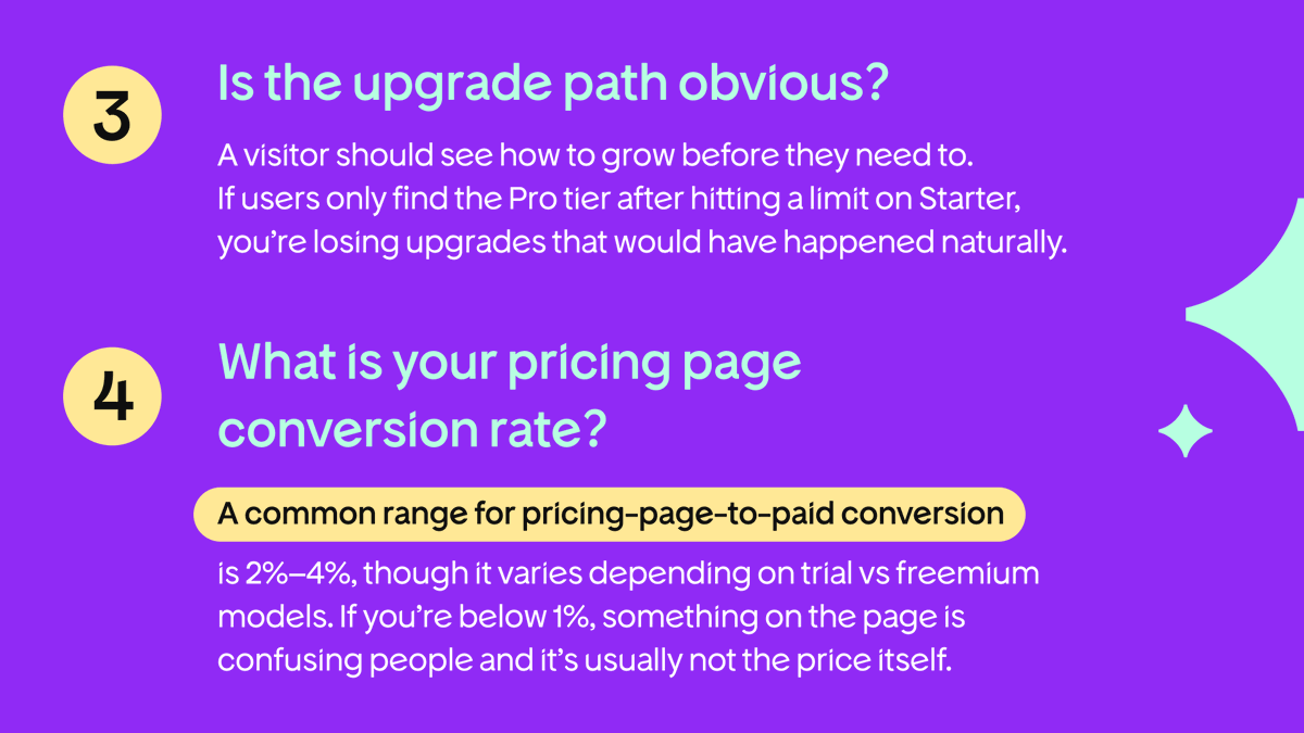 Freemius tweet media