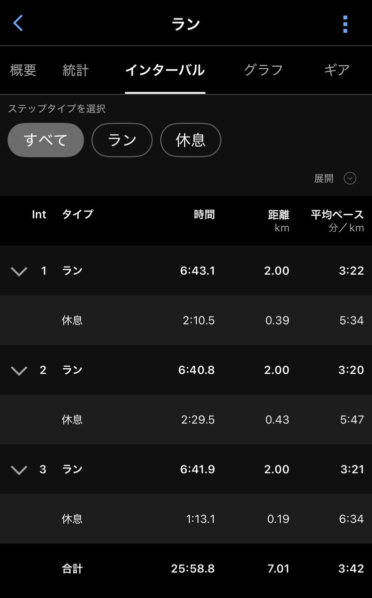 Run♡Nurse tweet media