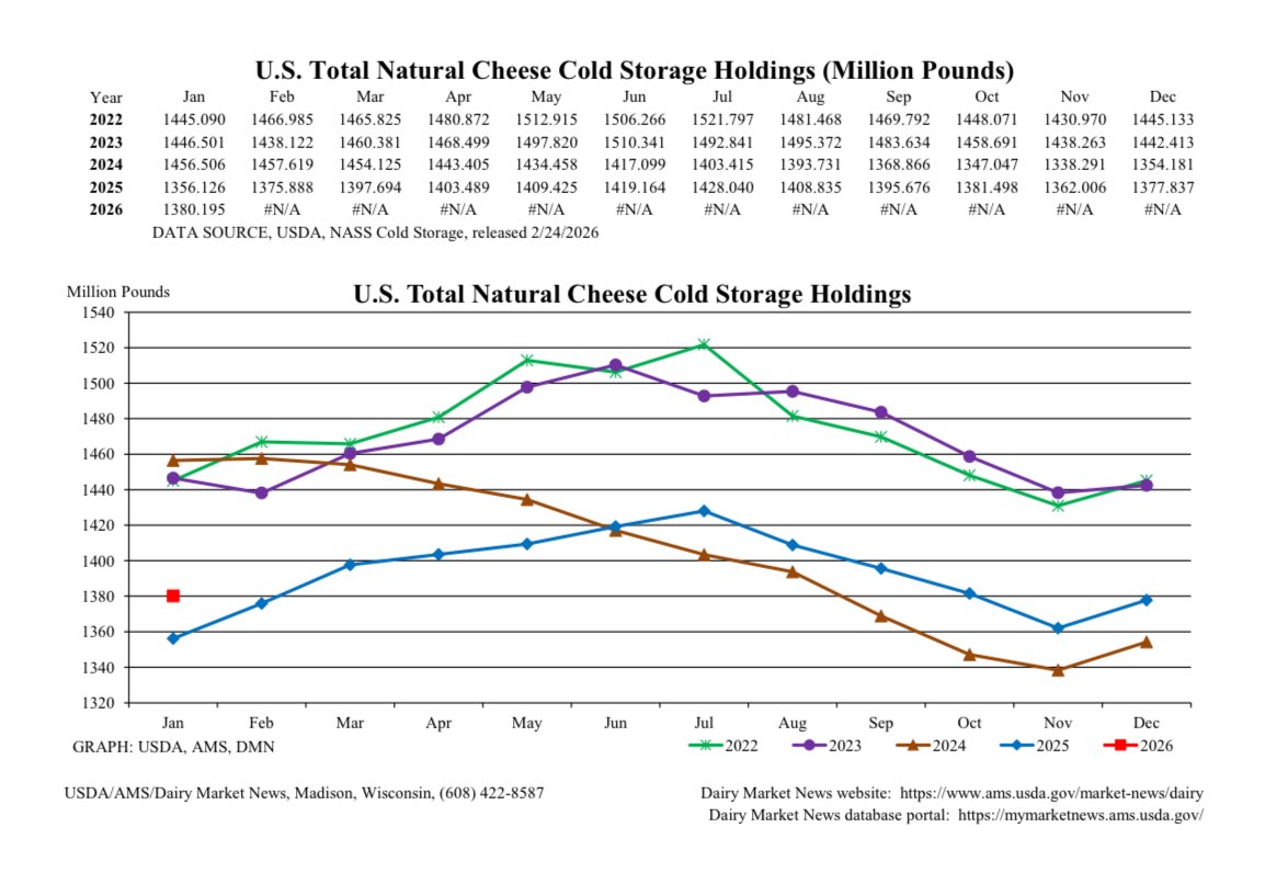 Trung Phan tweet media