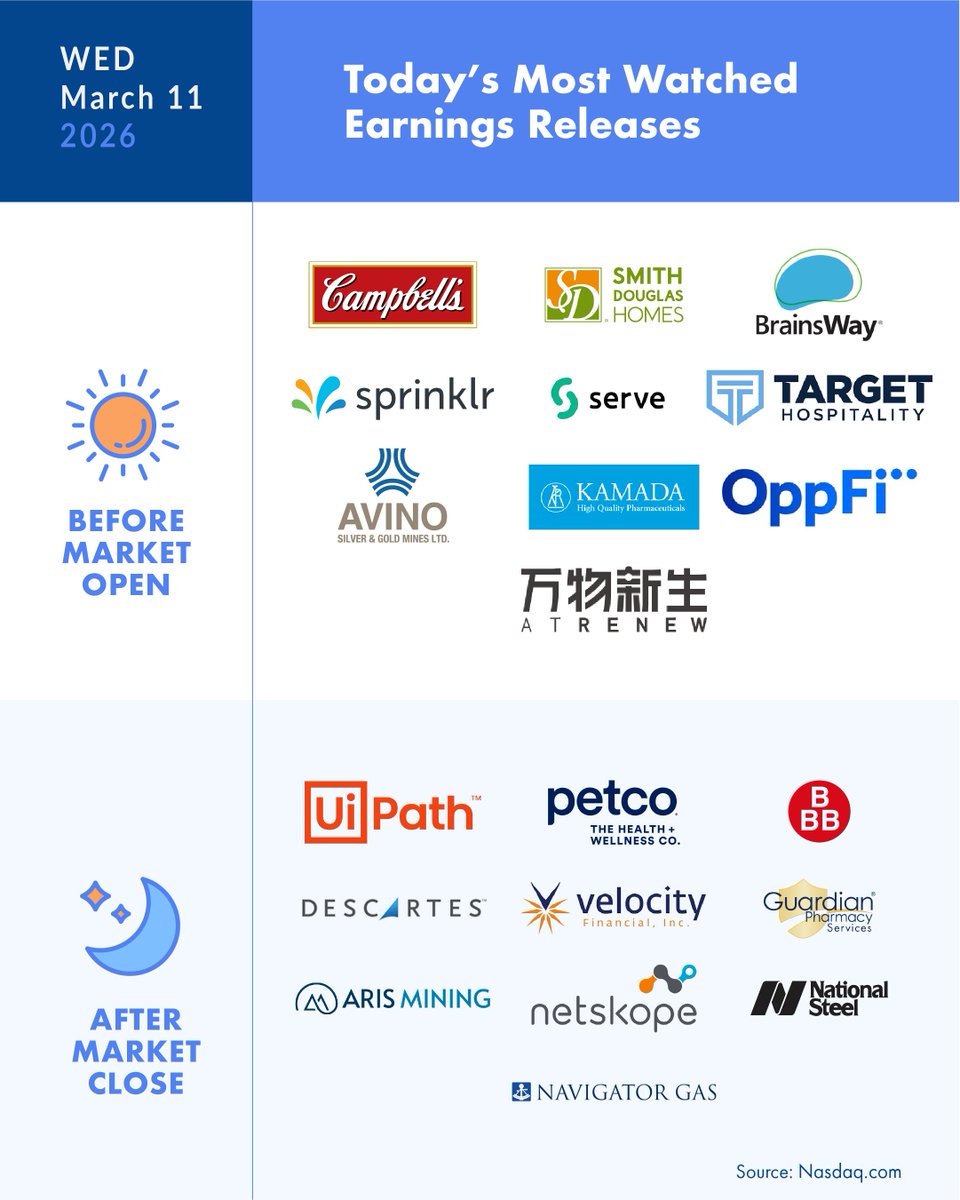 Firstrade tweet media