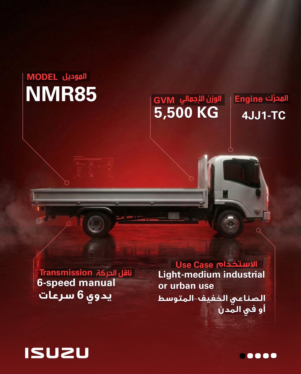 Isuzu Motors Saudi Arabia Company tweet media