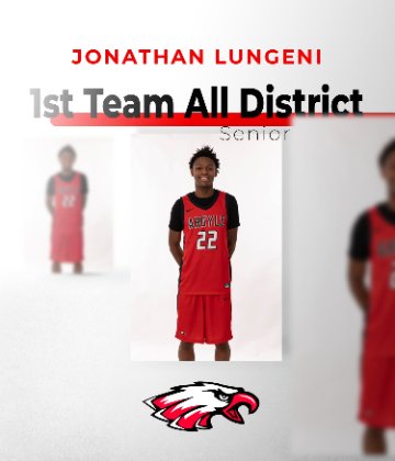 Argyle Basketball tweet media