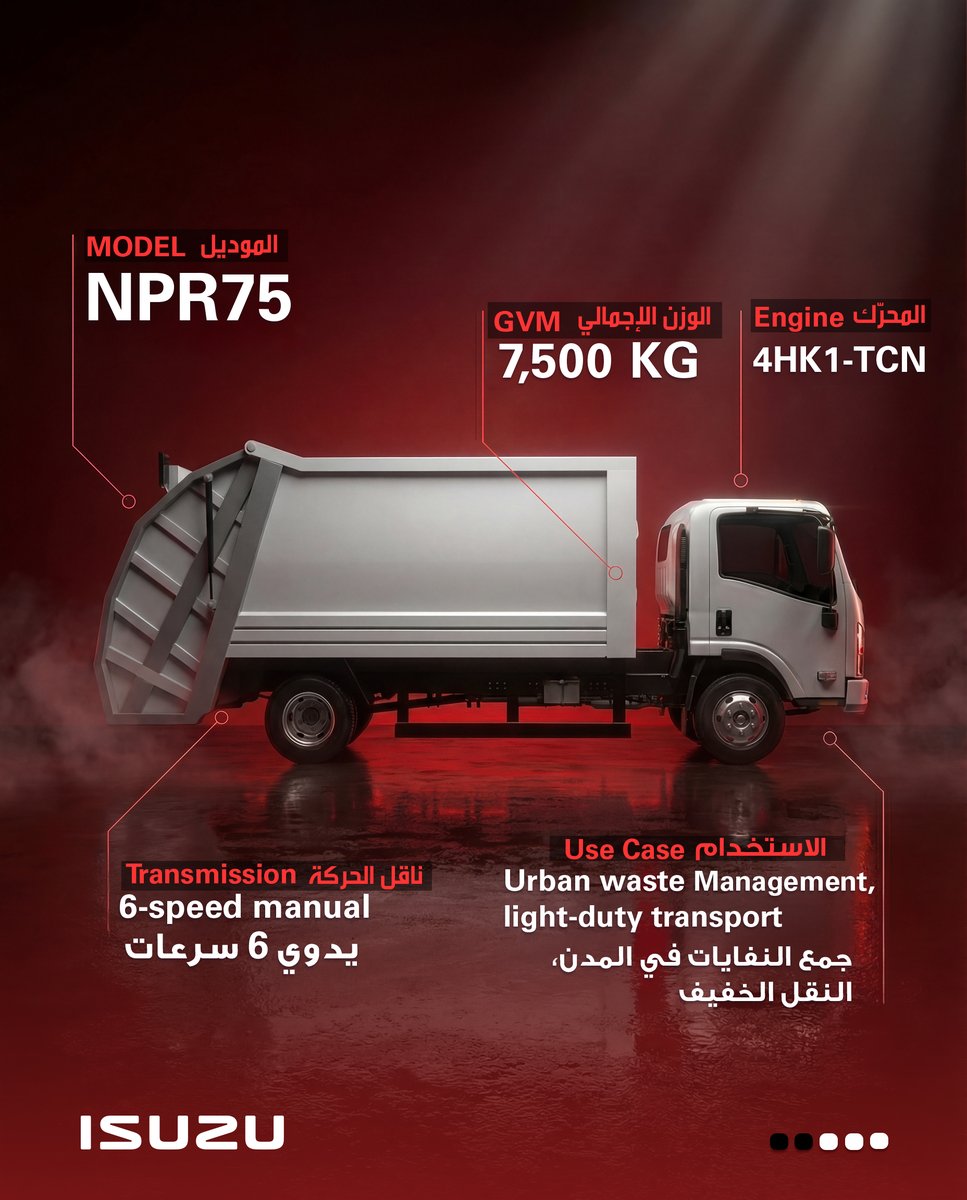 Isuzu Motors Saudi Arabia Company tweet media