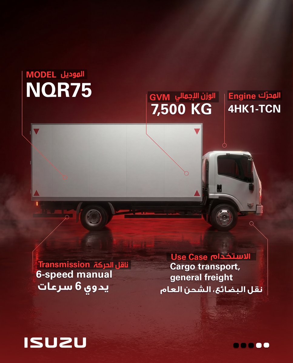 Isuzu Motors Saudi Arabia Company tweet media