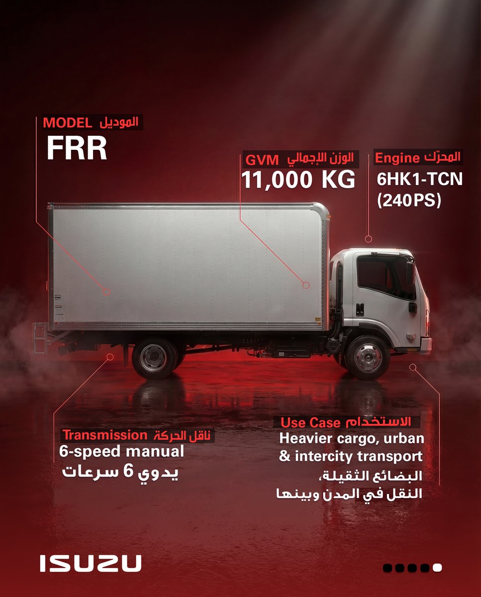 Isuzu Motors Saudi Arabia Company tweet media