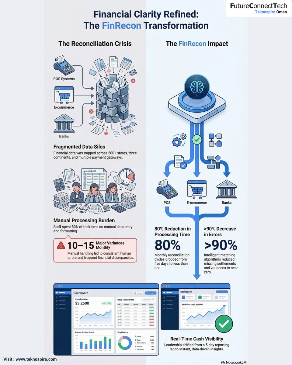 teknospire tweet media