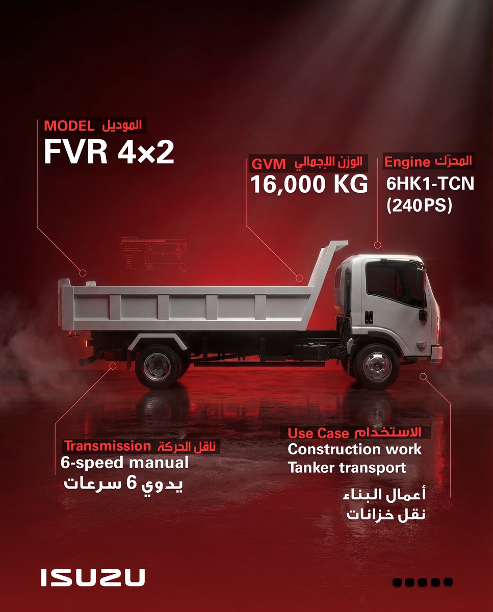 Isuzu Motors Saudi Arabia Company tweet media