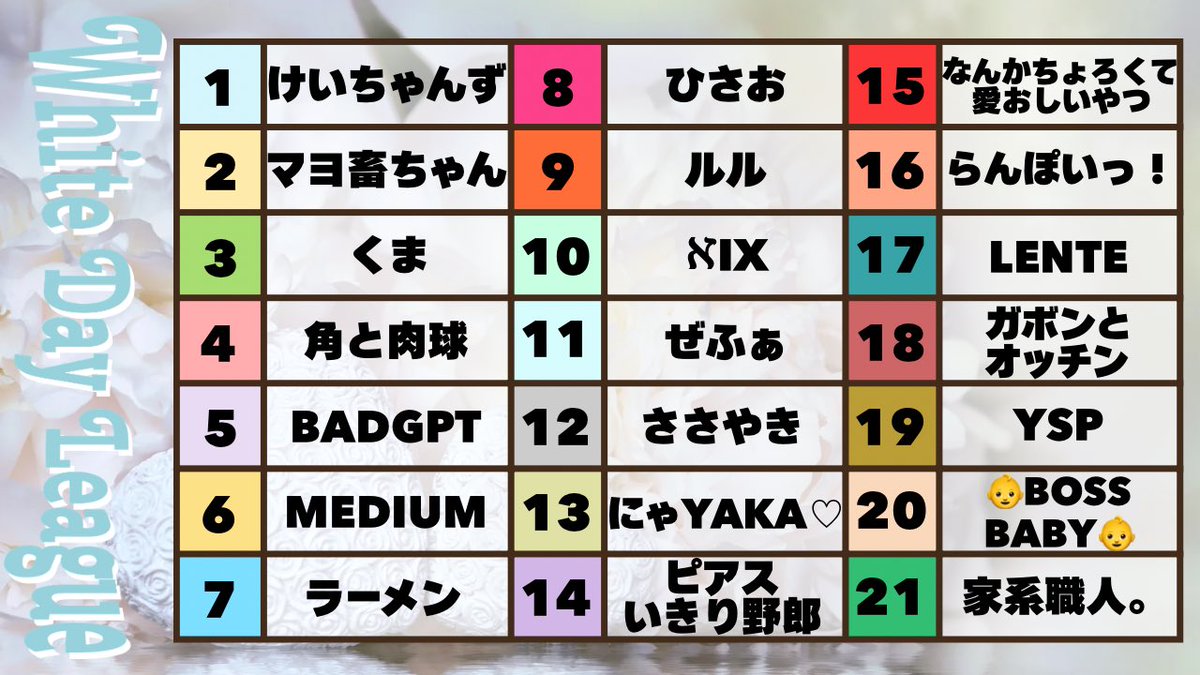とうふ◻️【荒野行動大会実況＆ゲーム実況者🎙】 tweet media