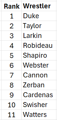 The Wrestling Nomad tweet media