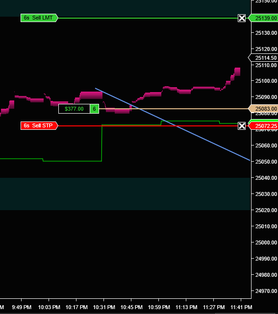 sprite lord tweet media