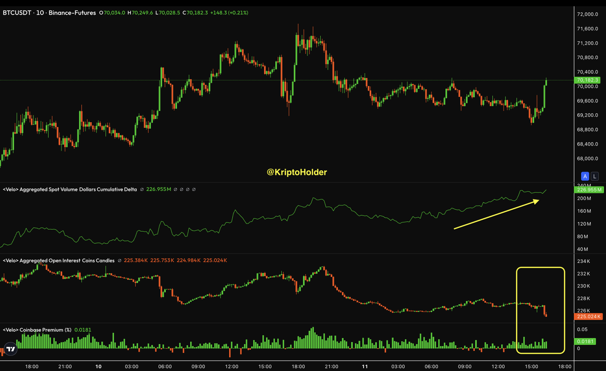 KriptoHolder 🔔 tweet media