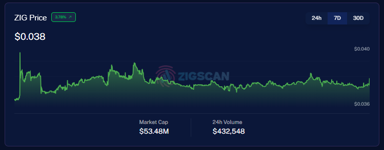 Kewly Dominic tweet media