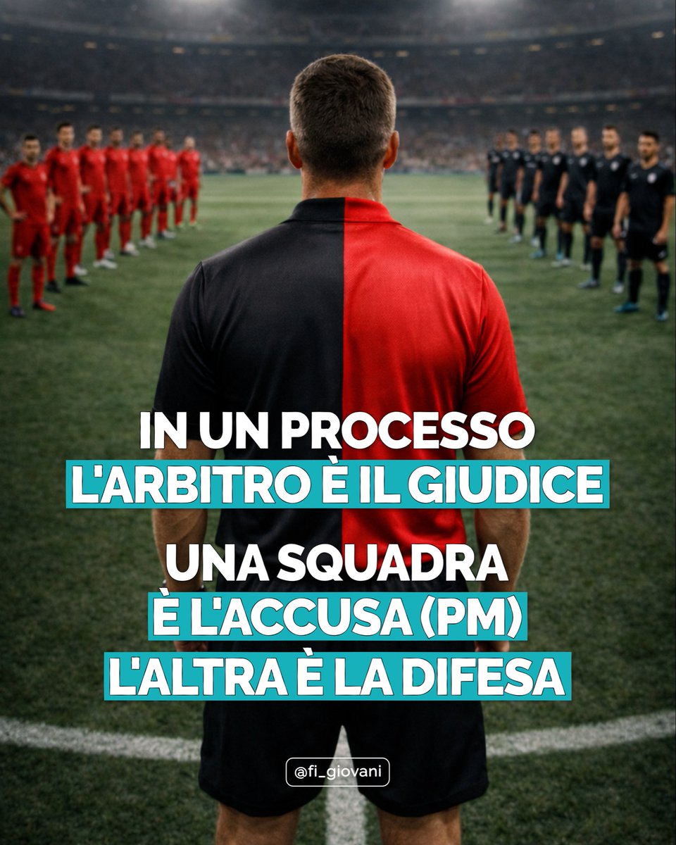 Forza Italia Giovani tweet media