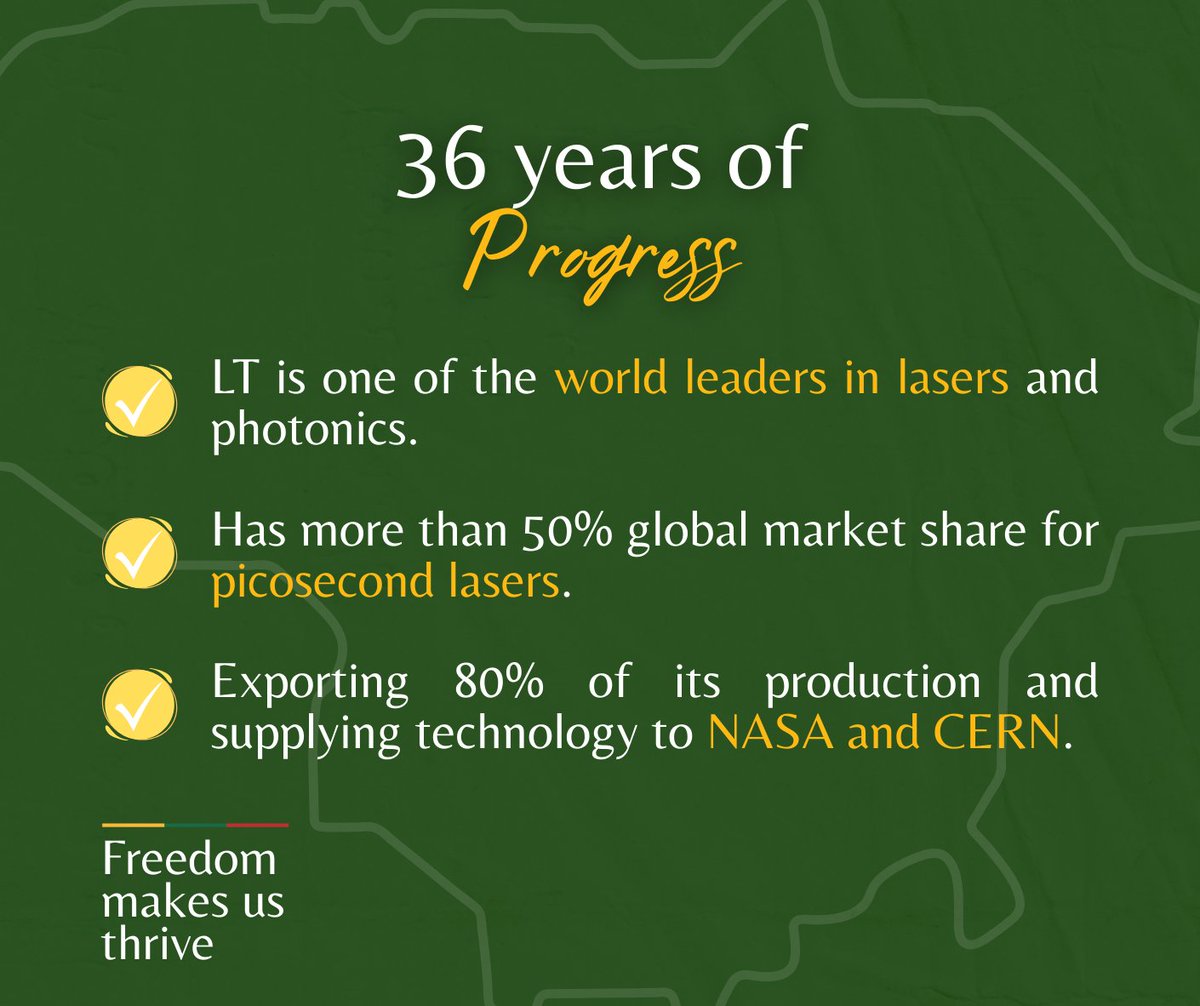 Lithuania MFA 🇱🇹 | #StandWithUkraine tweet media