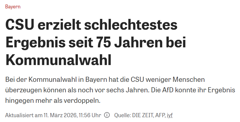 RobKPunkt_4887's tweet photo. @Rosa24772115 @Markus_Soeder @BlumeC17 Während andere Parteien verlieren, bleibt die CSU stabil. Wie meint der #Söder das jetzt – seit 2014 stabil auf dem absteigenden Ast? Bei dem Ergebnis der #NoAfD würde ich mich als MP v. #Bayern in Grund und Boden schämen. #NoCSU hat das konservative Spektrum nicht mehr im Griff. https://t.co/1accZfhvom