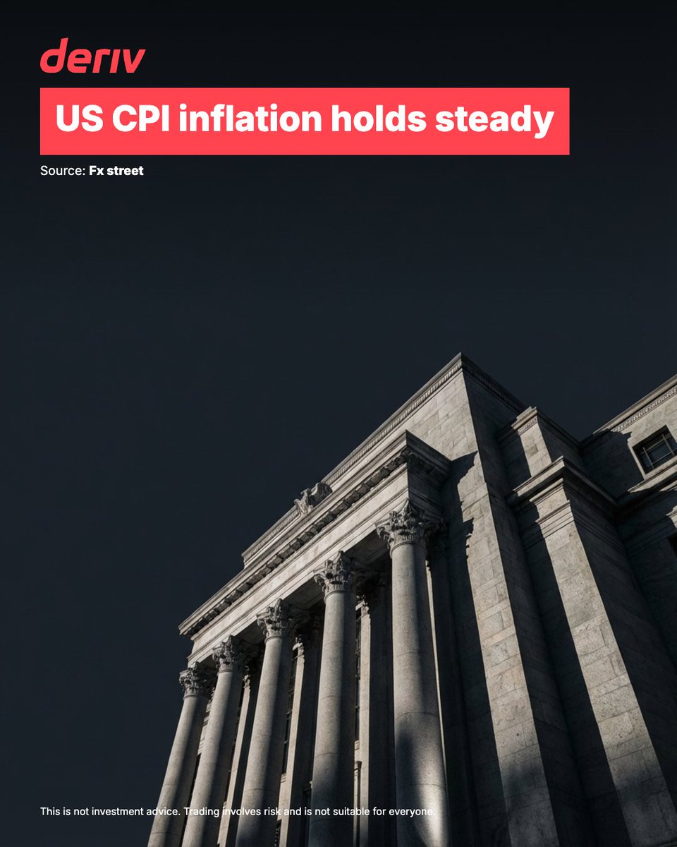 Deriv.com tweet media