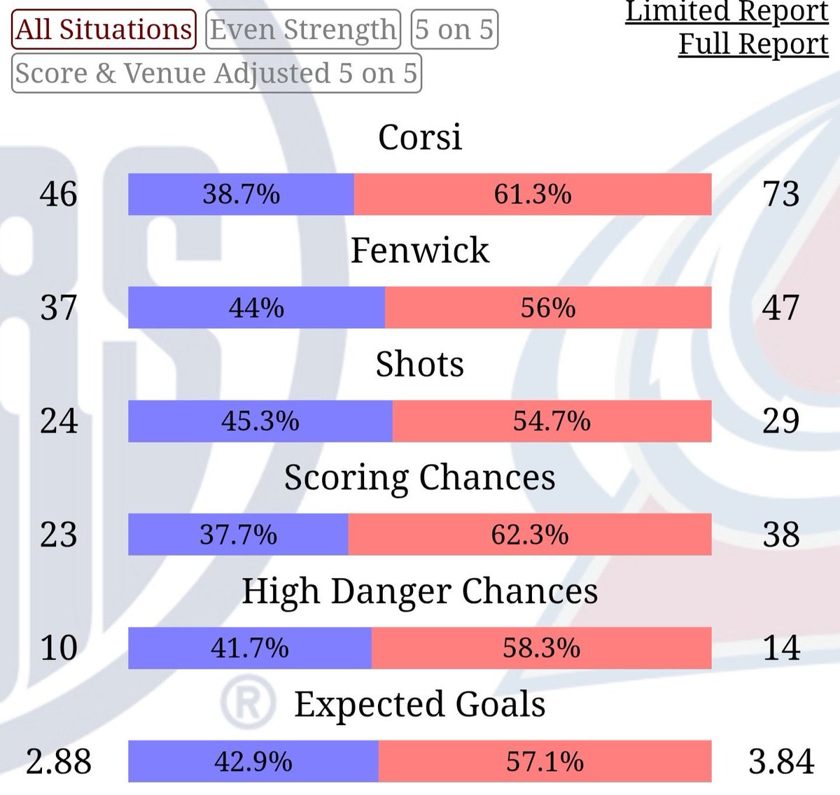 Wesley MacDonald tweet media