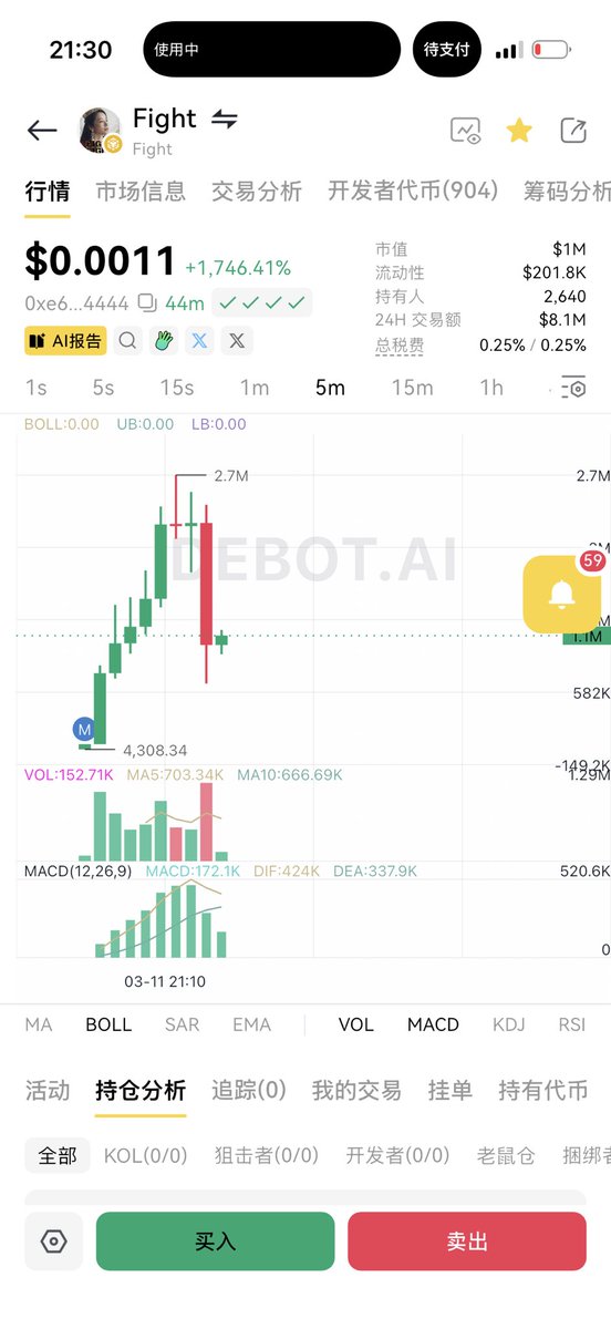 CryptoCat|猫姐🐈 tweet media