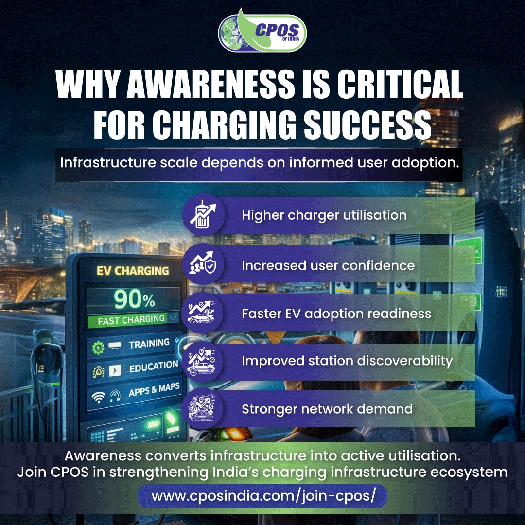 Charge Point Operators Society of India tweet media