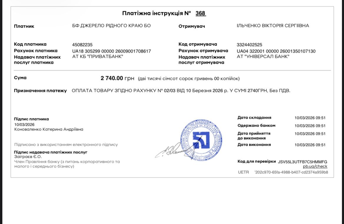 зла Відьма tweet media