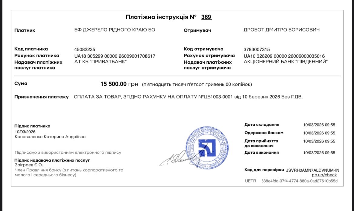 зла Відьма tweet media