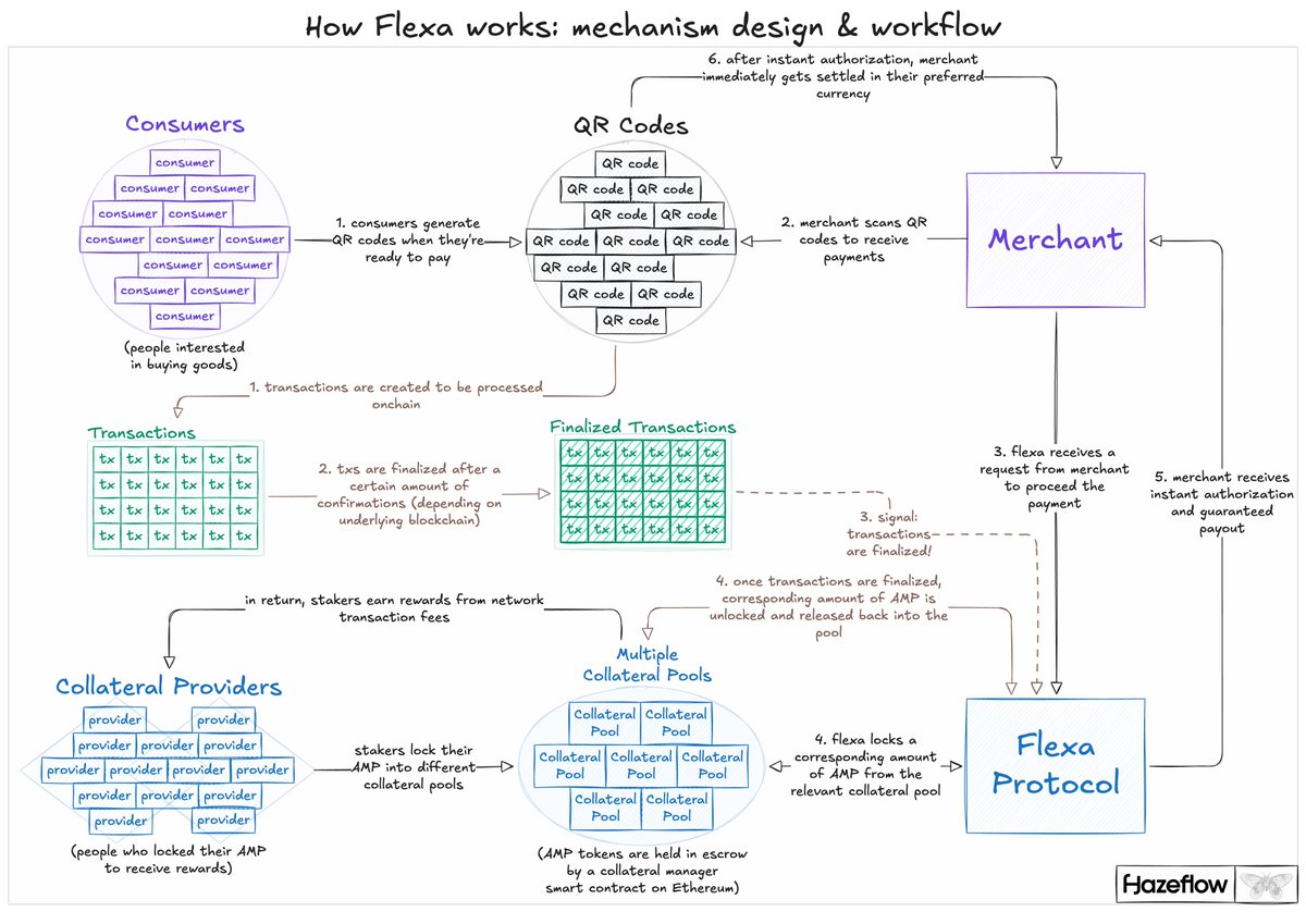 Pavel Paramonov tweet media
