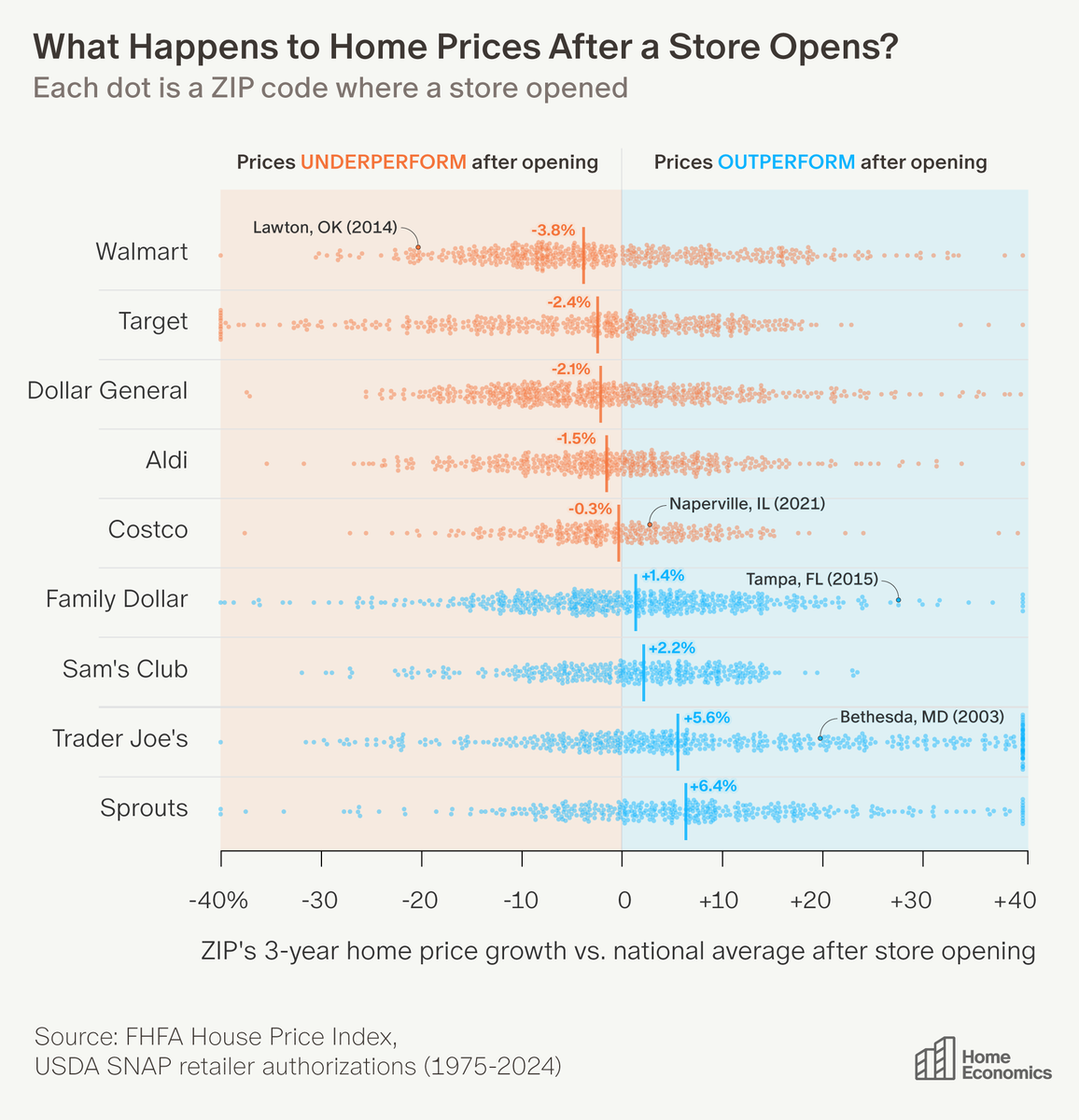 Aziz Sunderji tweet media