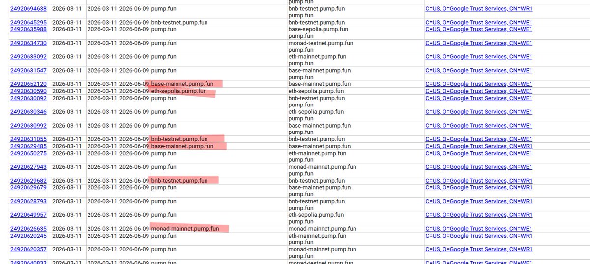 Crypto Safe tweet media